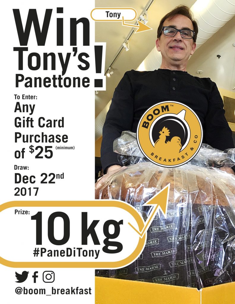 panditony